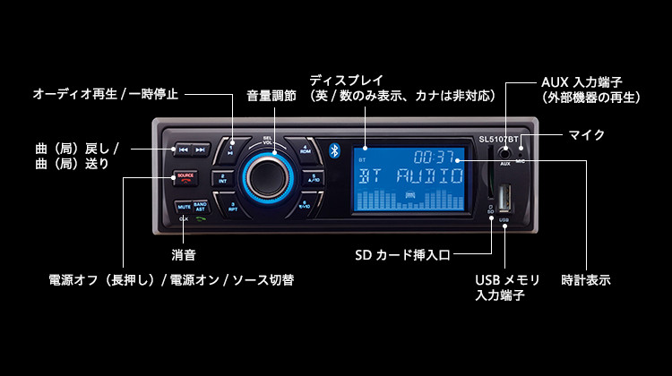 《新品・未使用品》《送料無料》⭐︎ソーリン1DINチューナーSL5107BT⭐︎