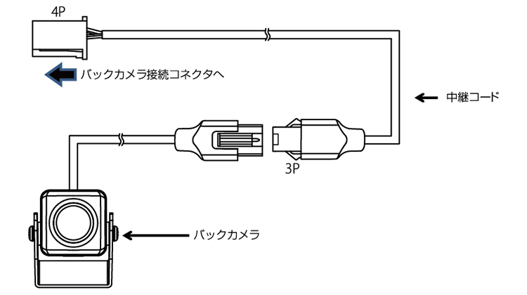 接続図