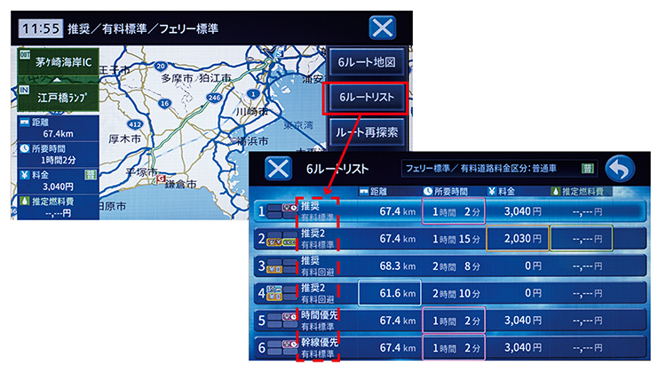 6つの候補から好きなルートを選ぶ